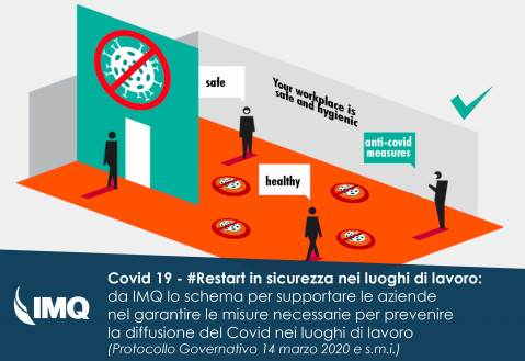 imq restart covid
